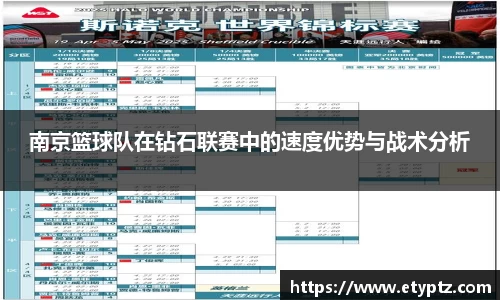 南京篮球队在钻石联赛中的速度优势与战术分析